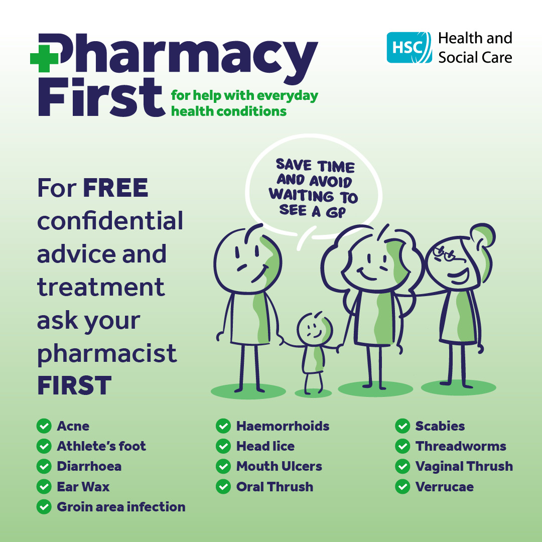 Pharmacy First Service Community Pharmacy NI