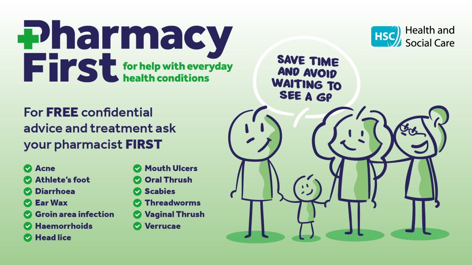 Pharmacy First Service Community Pharmacy NI